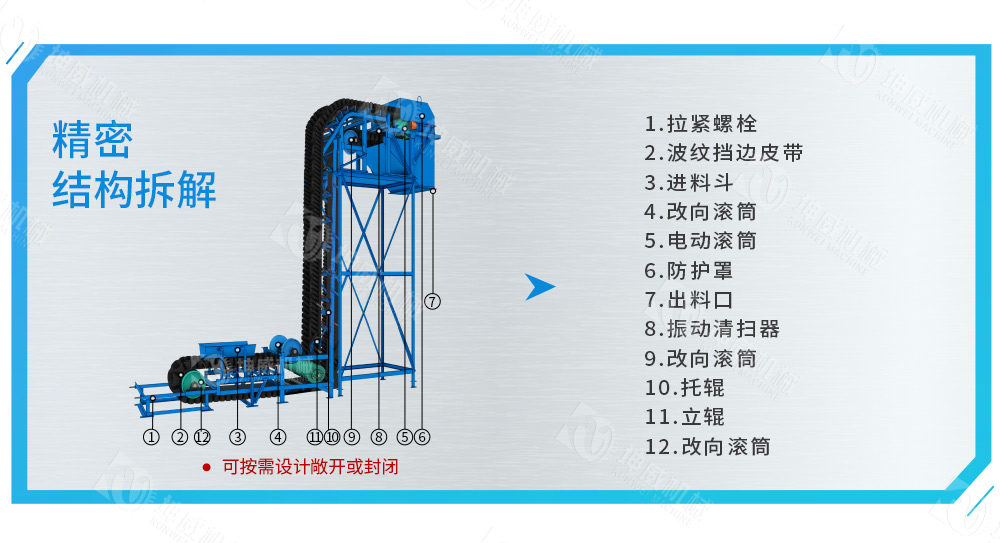 垂直大傾角皮帶機結構組成